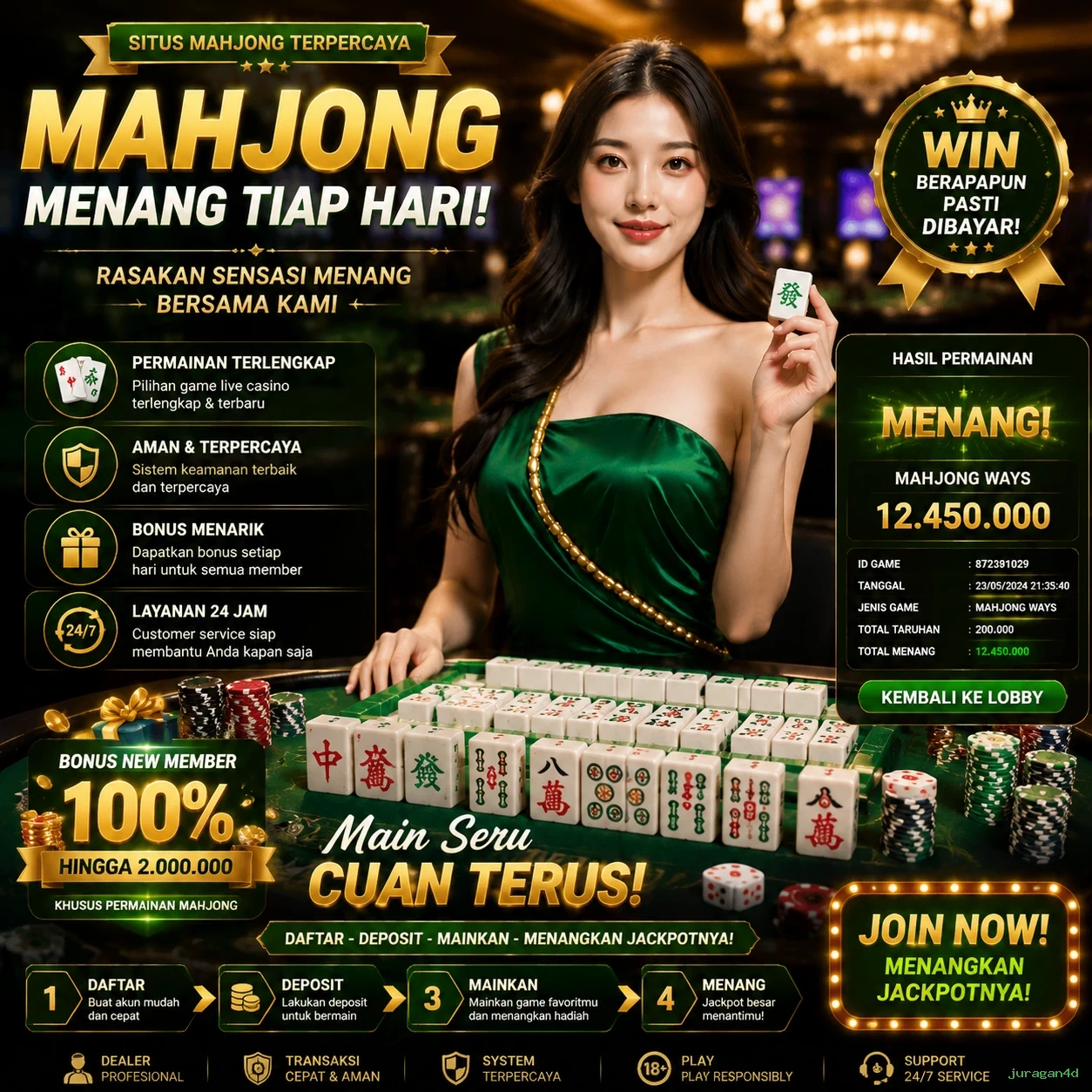 juragan4d
